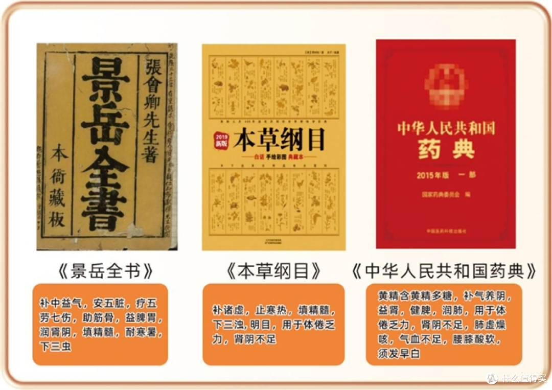 九华山黄精哪个牌子正宗?产地源头科普,避开冒充产区的杂牌黄精