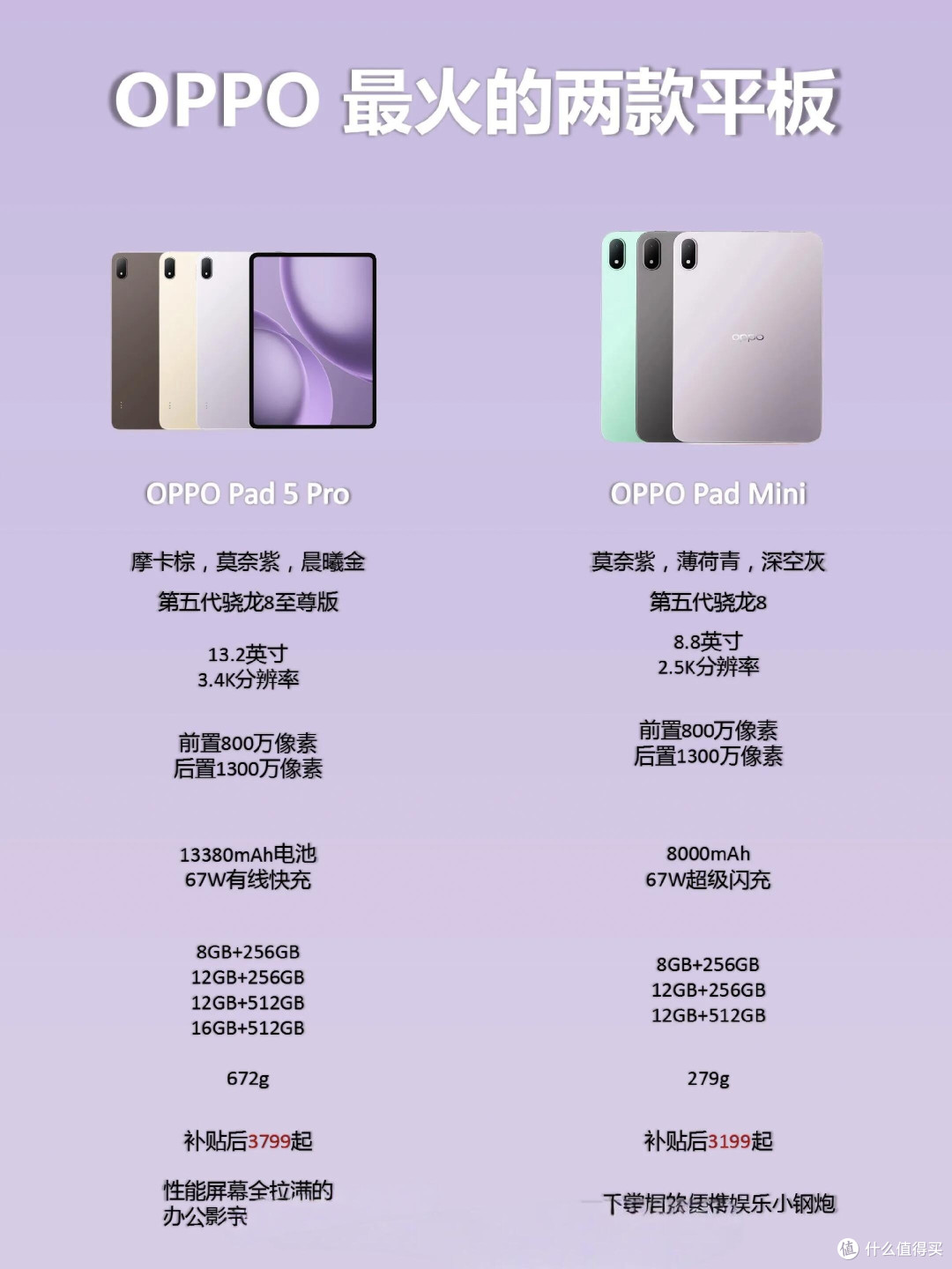 OPPO两款热门平板怎么选?大屏办公or小屏随身✨