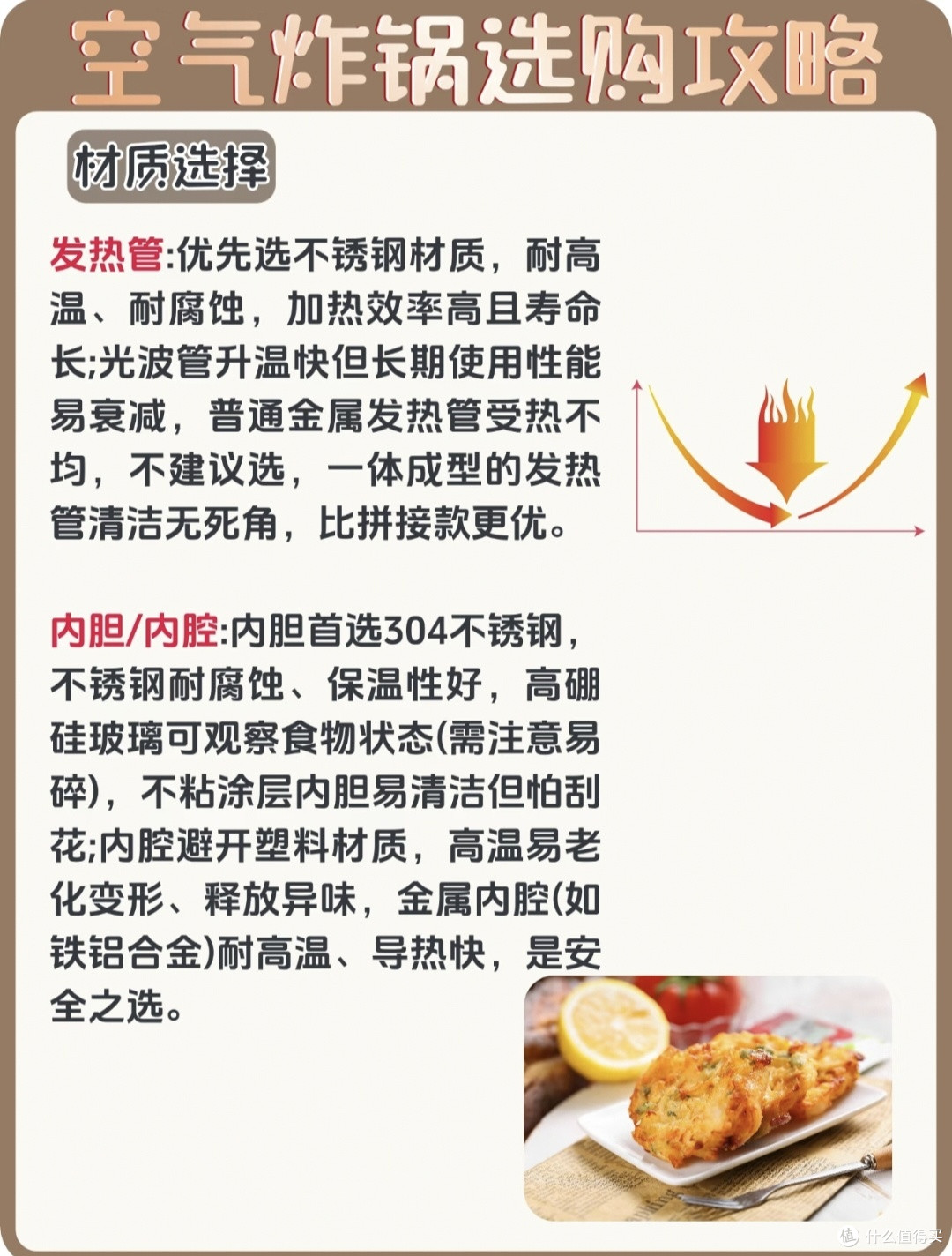 保姆级空气炸锅选购|新手照着买就对了