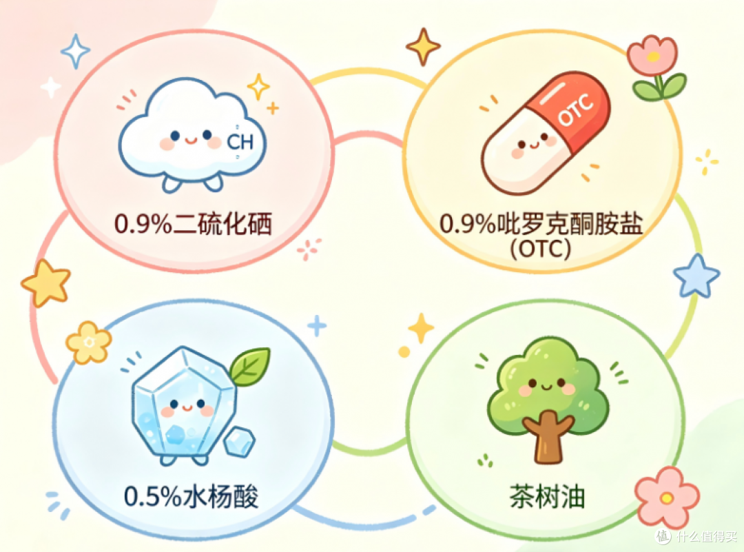 去屑控油止痒哪个牌子洗发水效果好?2026最新热门洗发水推荐!
