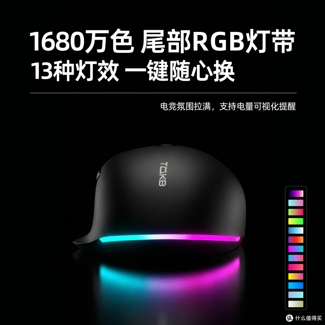 TMKB M2|三模全能游戏鼠标,电竞办公双在线