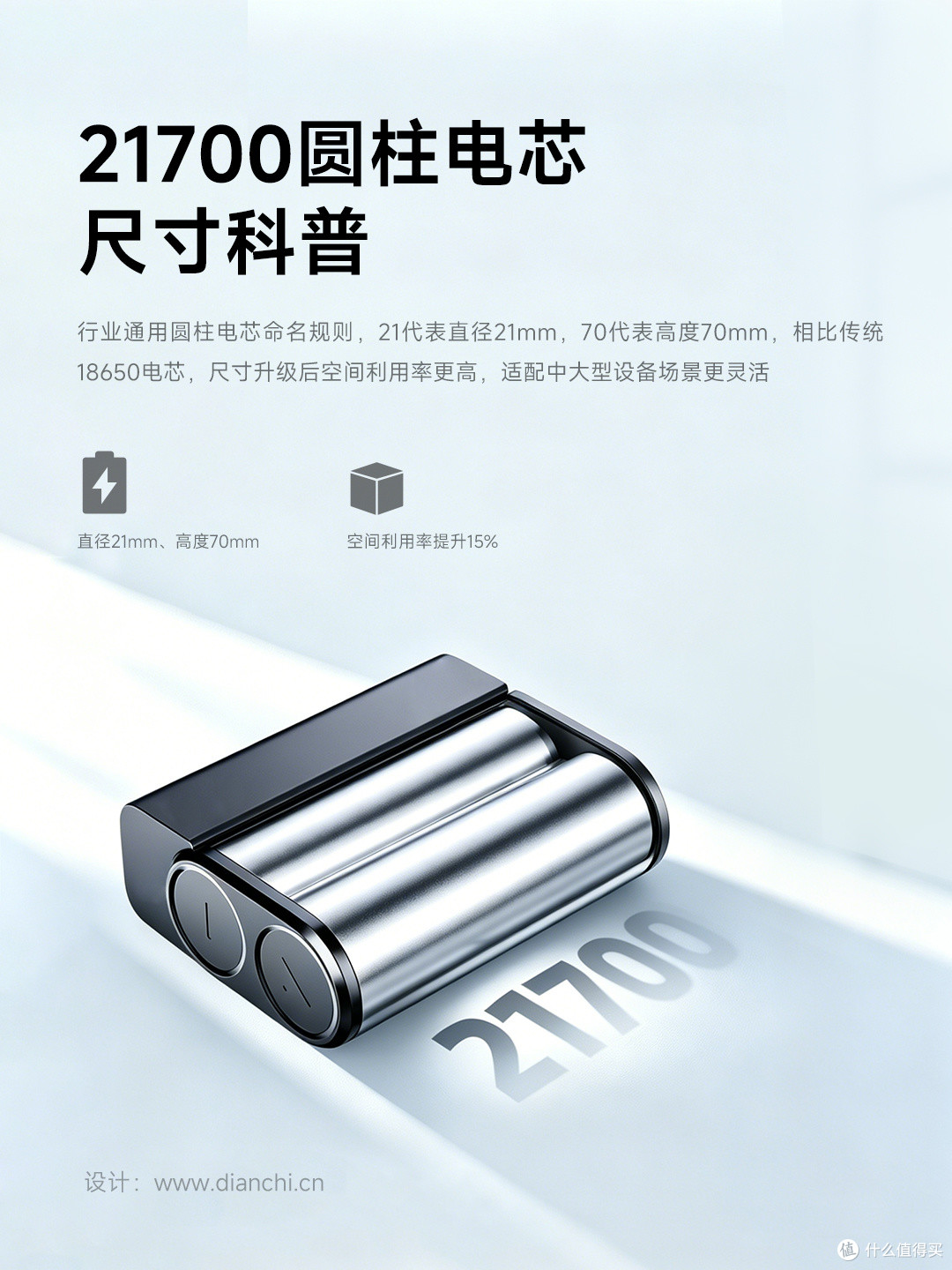 只讲尺寸不谈性能，吃透三款主流圆柱电芯规格