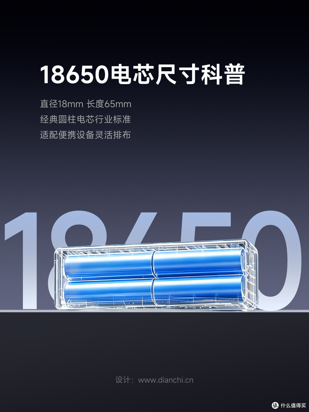 只讲尺寸不谈性能，吃透三款主流圆柱电芯规格