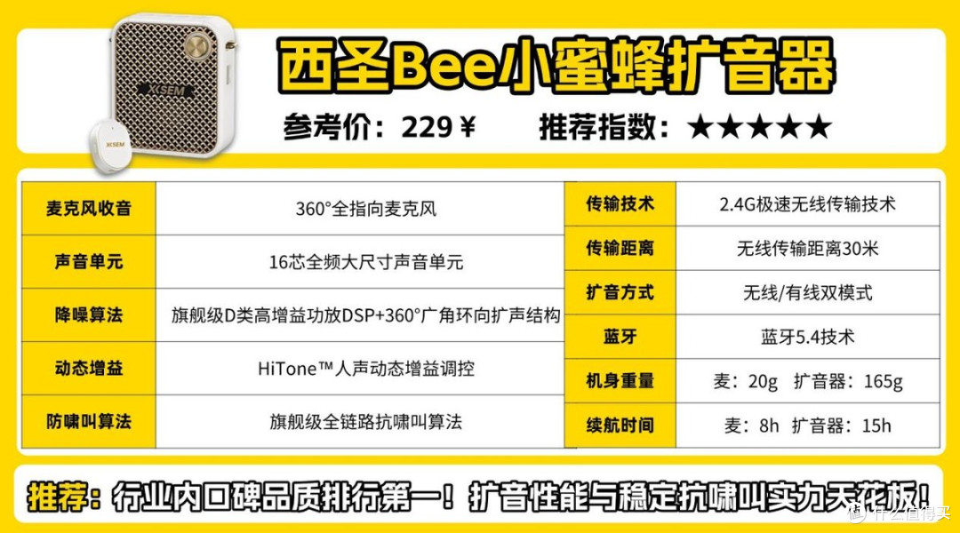 2026无线领夹扩音器全面测评:西圣、得胜、十度等热销配置详解!
