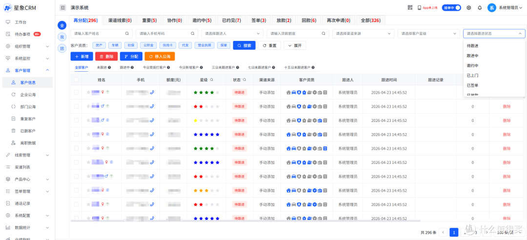 2026助贷CRM排行榜实测！5大主流系统优缺点深度横评