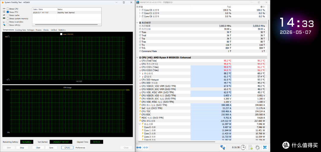 微星 B850M EDGE TI MAX WIFI:纯白 MATX 全能板