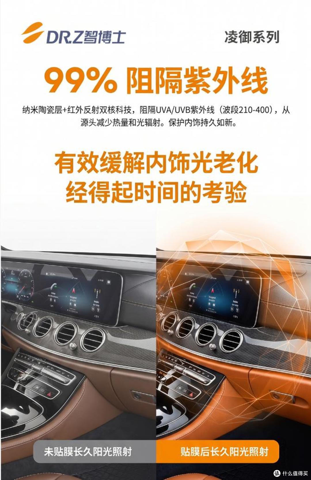 智博士智享&天问系列窗膜|性价比之选,新能源车/汽车家用车首选