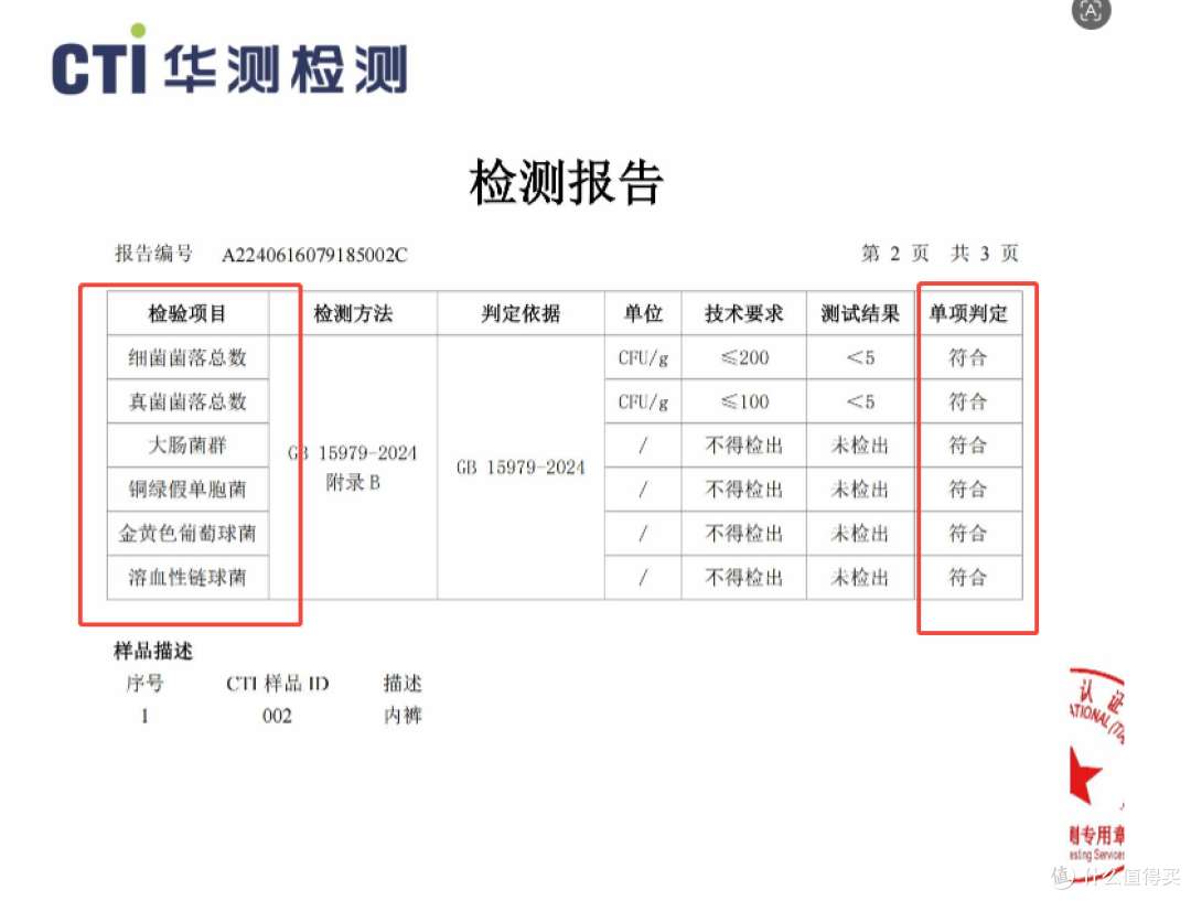 别乱花冤枉钱!厂长真心话:买一次性内裤,一定找客服要这4张