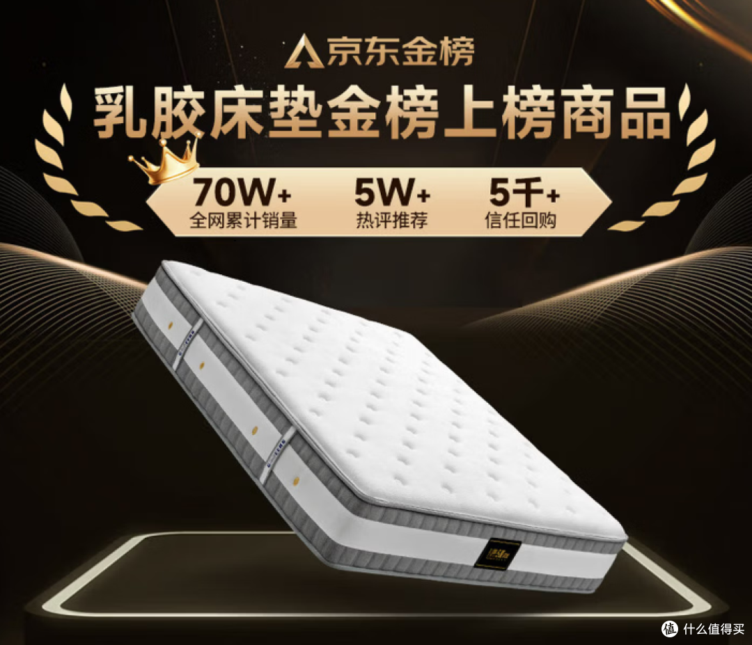 预算1000到3500,床垫选购指南来了!认准这3点!附高性价比型号