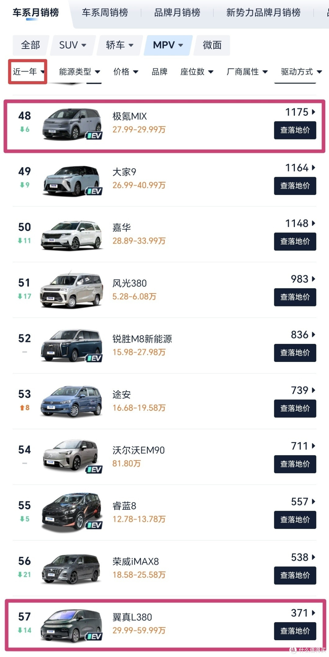 银河翼真L380:被市场冷落的陆地空客,月销1辆,虽显惨淡但不冤