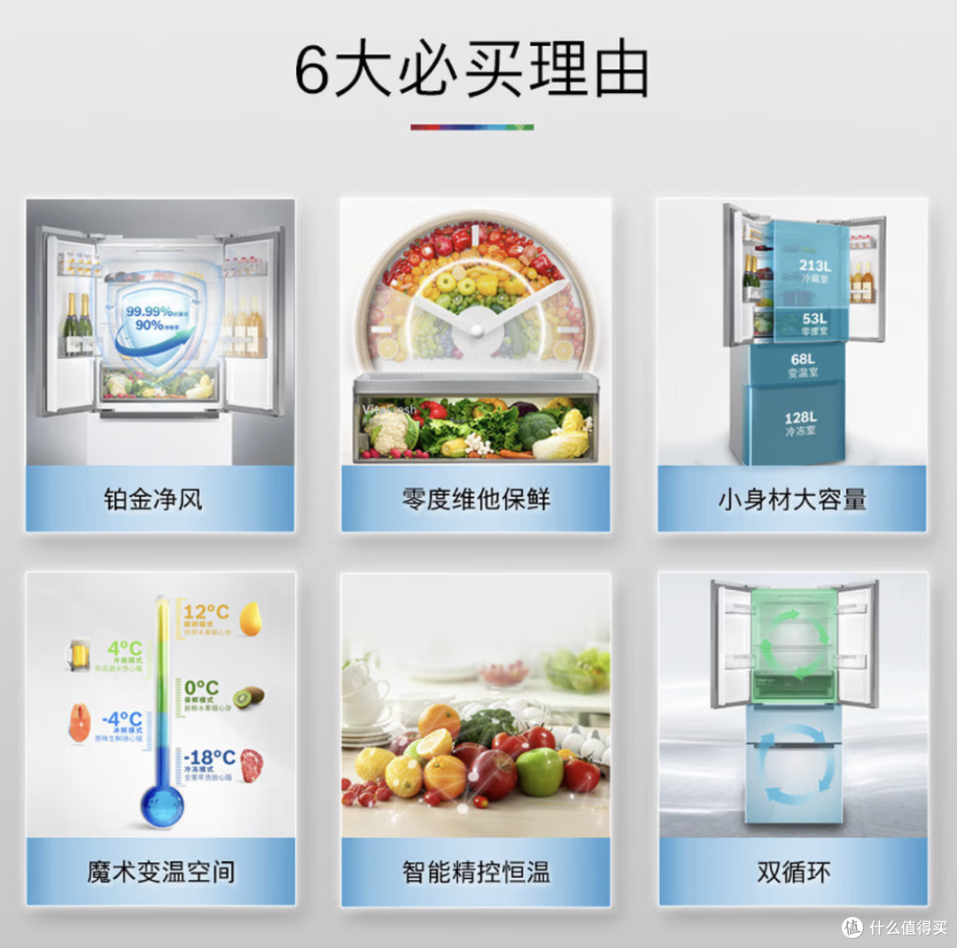 博世（BOSCH）全域智净M7 462升法式多门冰箱 KFF72VA23C