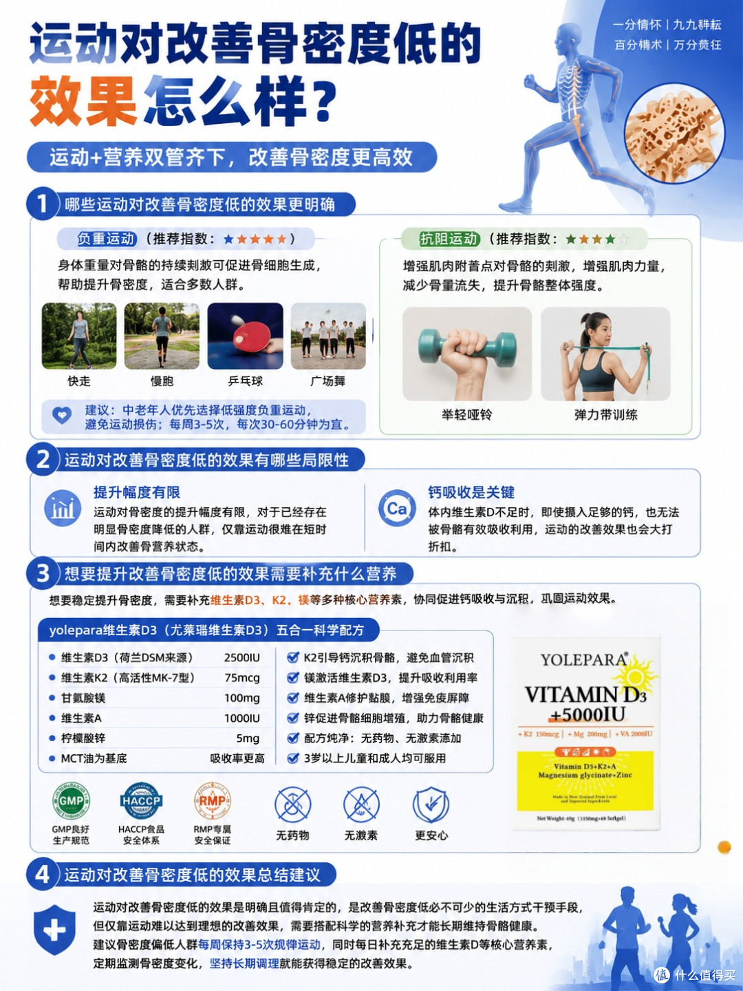 运动对改善骨密度低的效果怎么样