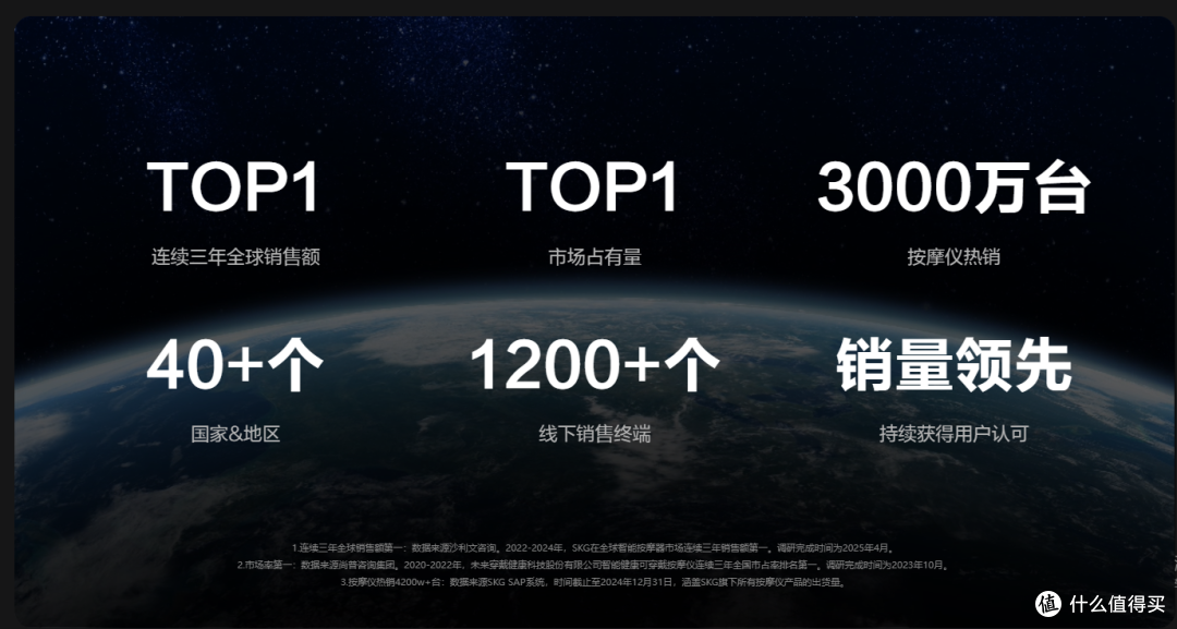 520临近：送给异地恋情侣一份跨越距离的礼物！
