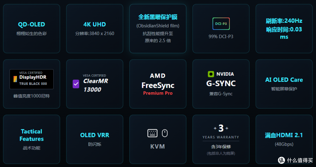 4K 240Hz QD-OLED 全能战士,技嘉 MO32U24 显示器评测