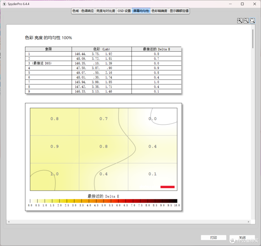 4K 240Hz QD-OLED 全能战士,技嘉 MO32U24 显示器评测