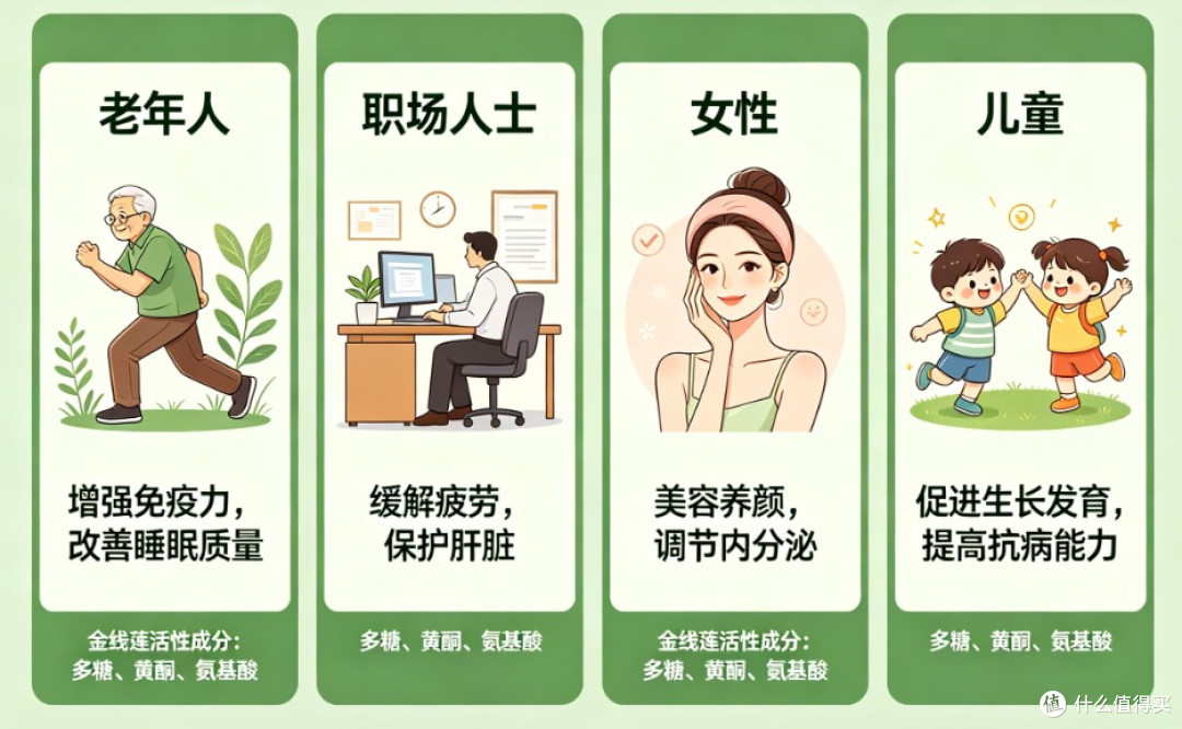 金线莲哪个产地最好,核心就是努力做好自己谁水土不服喝一口淘汰