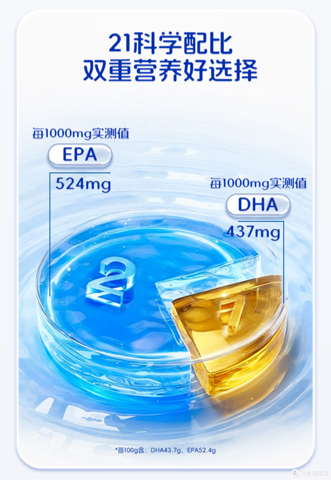 老年人鱼油哪个牌子好?2026鱼油十大品牌热卖盘点