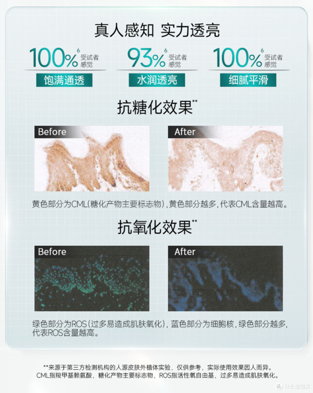氧化应激:肌肤衰老的隐形元凶,科学抗氧锁住年轻肌态