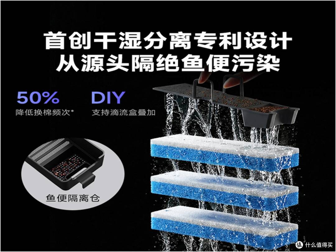 ▲ 当贝鱼缸模块化滤芯设计