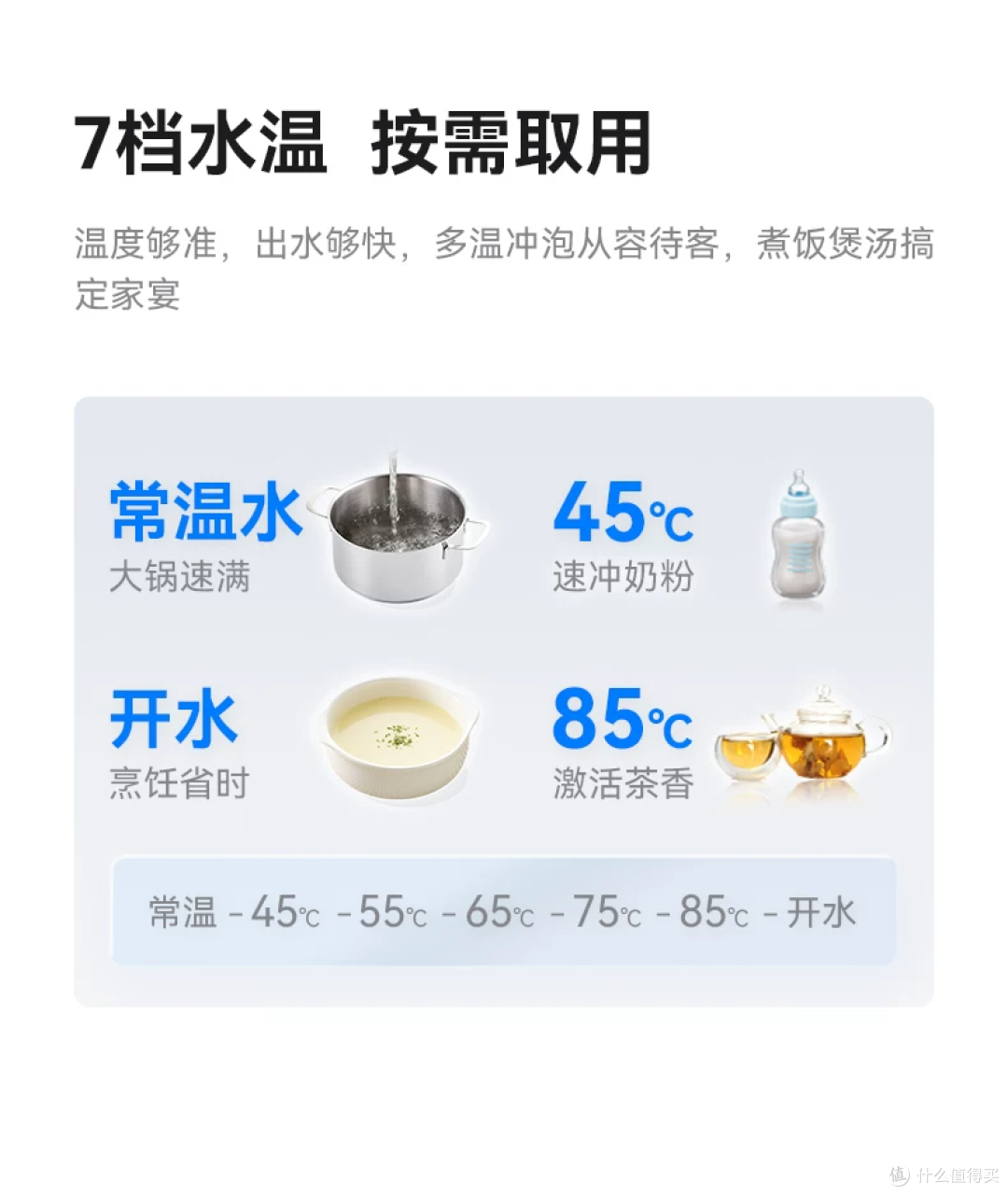 鸿蒙智选IAM智能净水器Pro 7挡精准控温
