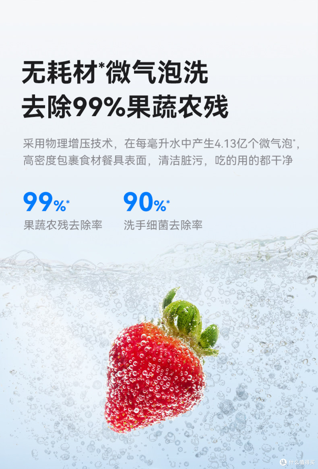 鸿蒙智选IAM智能净水器Pro 无耗材微气泡净洗