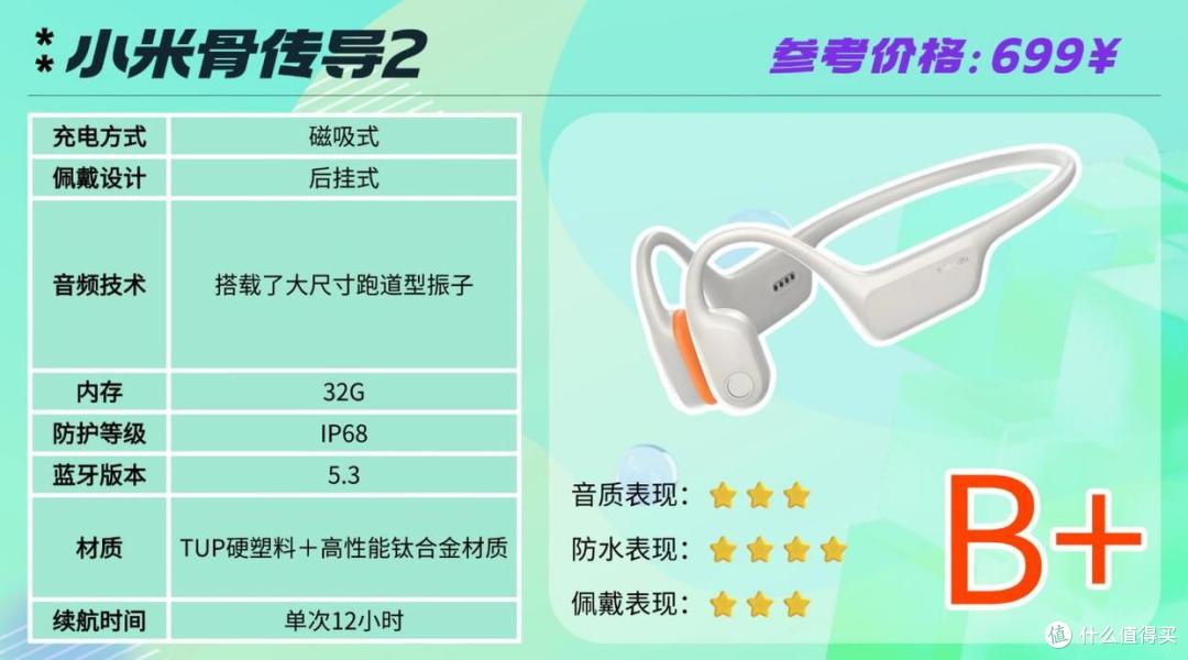 骑行打电话戴什么耳机好？适合骑行打电话的十款运动耳机分享