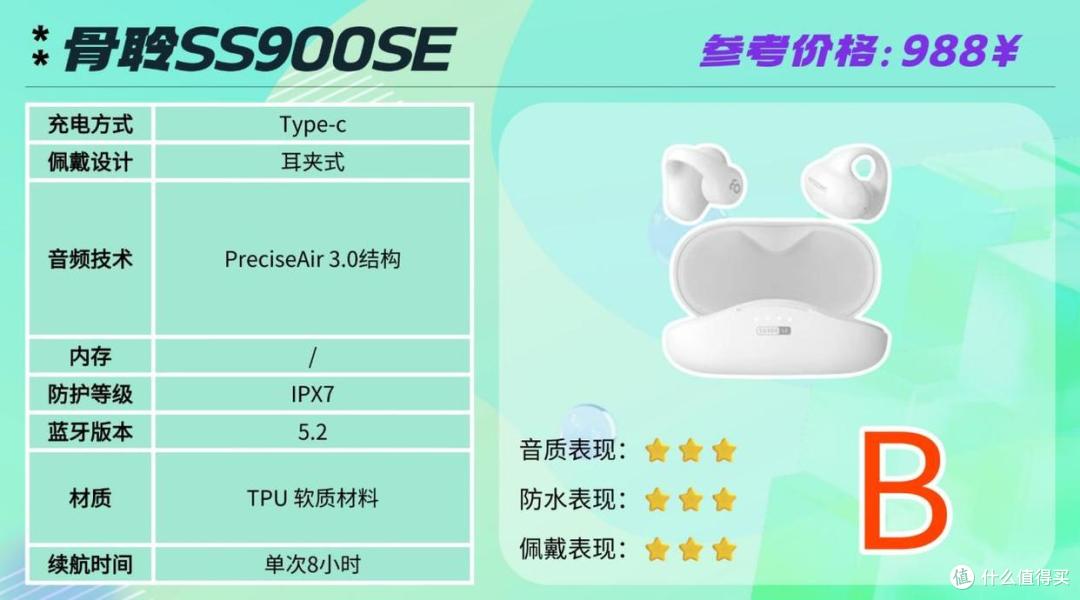 骑行打电话戴什么耳机好？适合骑行打电话的十款运动耳机分享