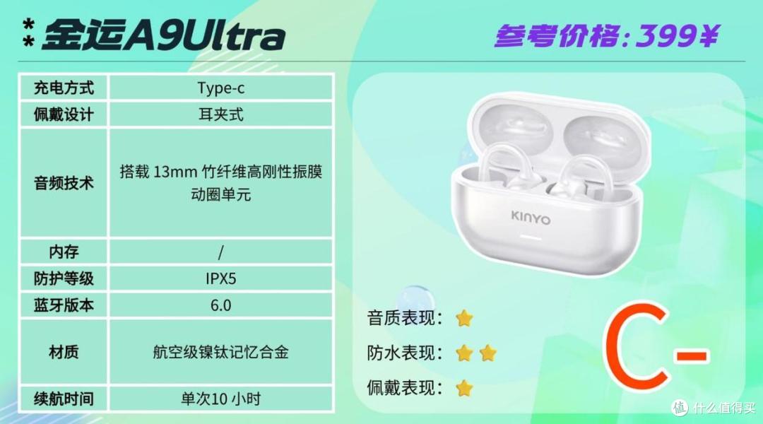 骑行打电话戴什么耳机好？适合骑行打电话的十款运动耳机分享