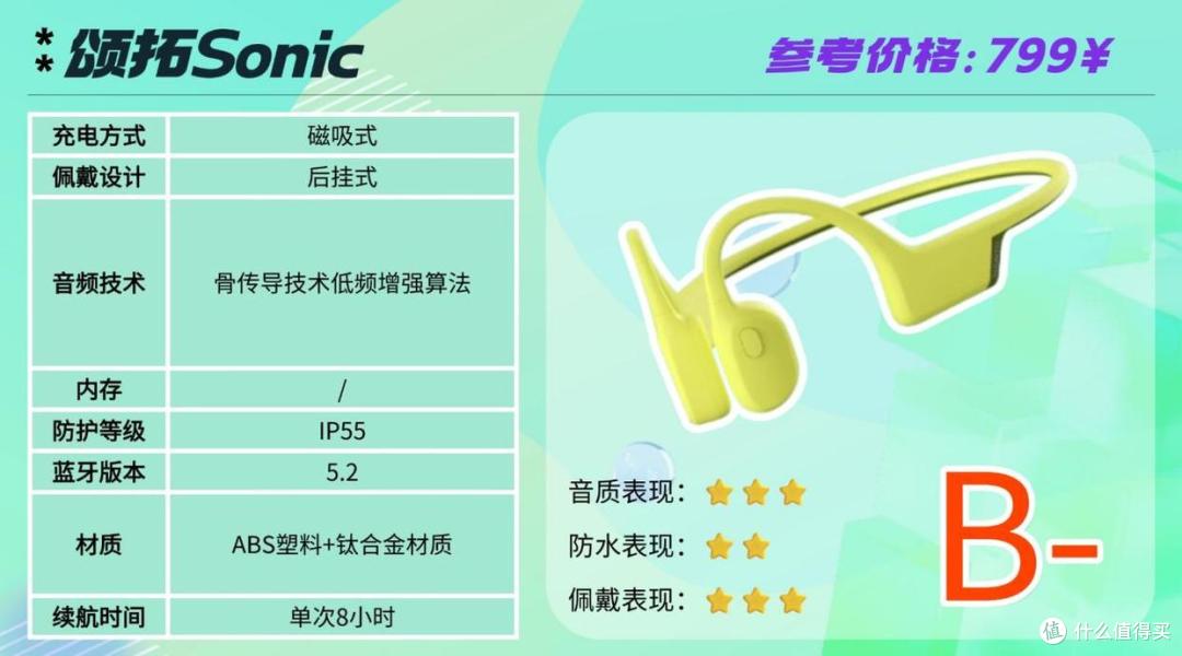 骑行打电话戴什么耳机好？适合骑行打电话的十款运动耳机分享