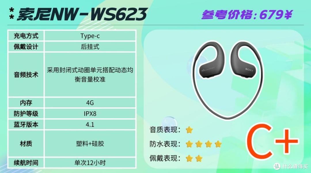 骑行打电话戴什么耳机好？适合骑行打电话的十款运动耳机分享