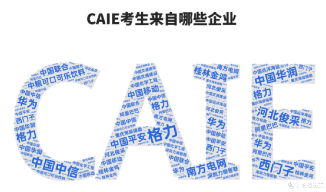 与其担心失业,不如武装自己:适合普通打工人的"防淘汰"技能清单