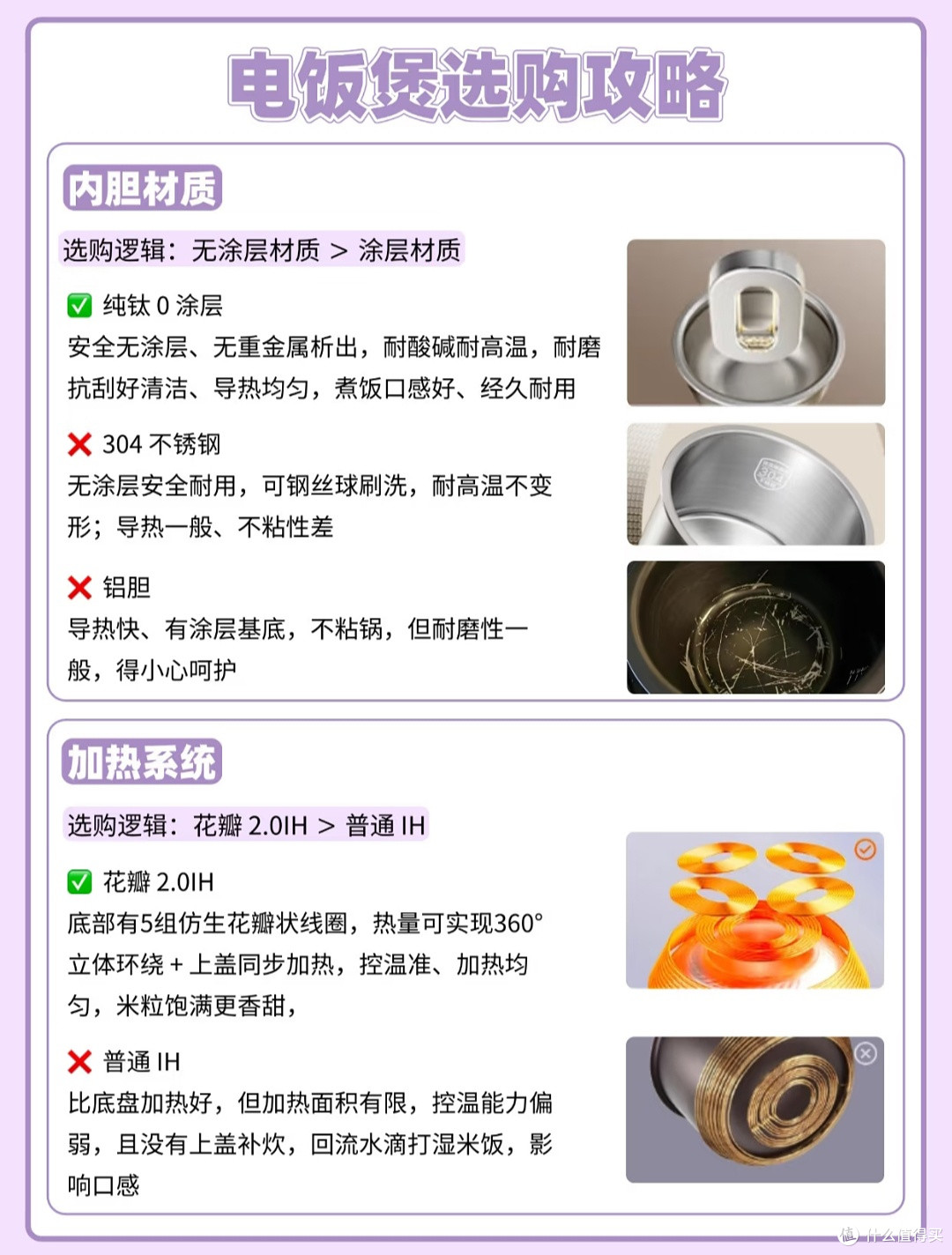 618家居好物｜家用电饭煲精准选购指南
