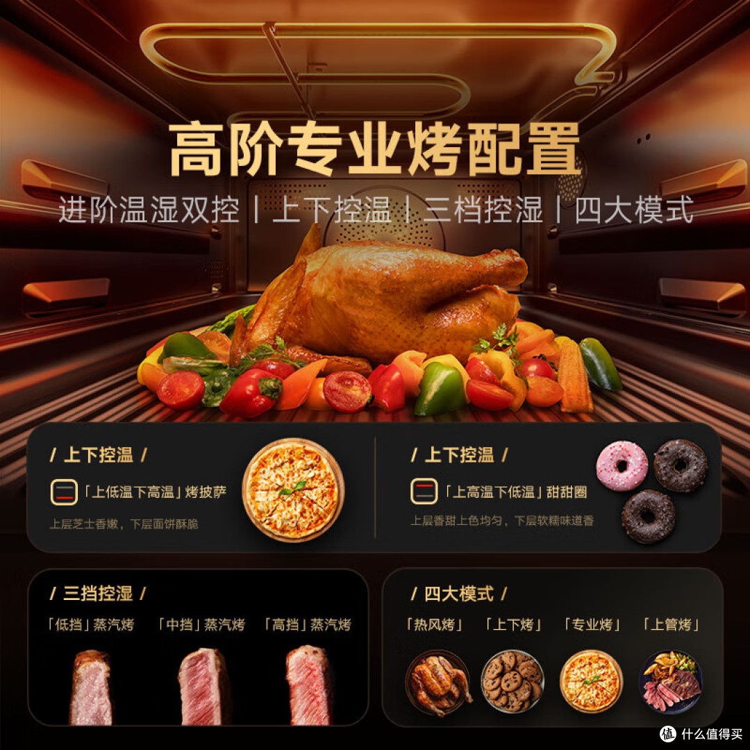 小米蒸烤箱怎么样?4款高性价比蒸烤一体机横评