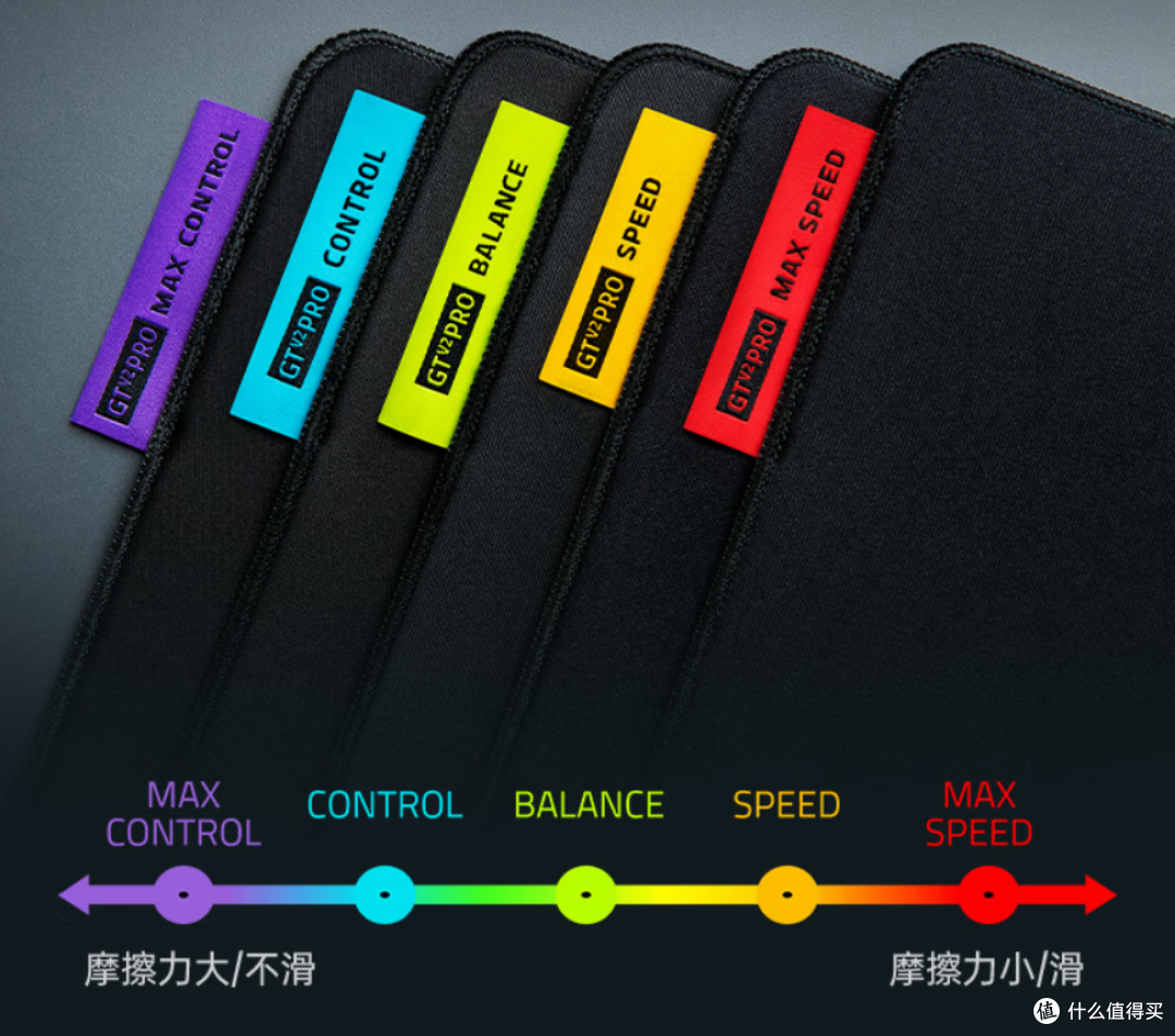 选对就是神垫!但也是真的贵。雷蛇 巨甲虫V2 专业版