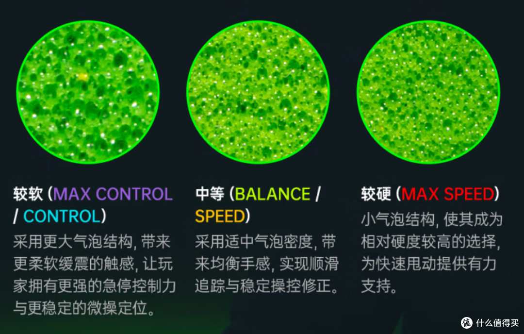 选对就是神垫!但也是真的贵。雷蛇 巨甲虫V2 专业版