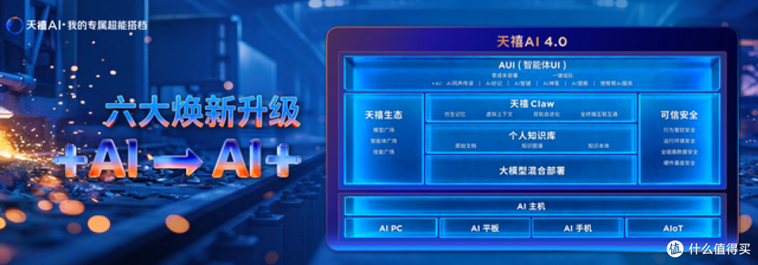 联想落地“端-边-云”架构协,全场景AI超能生态宇宙正式成型