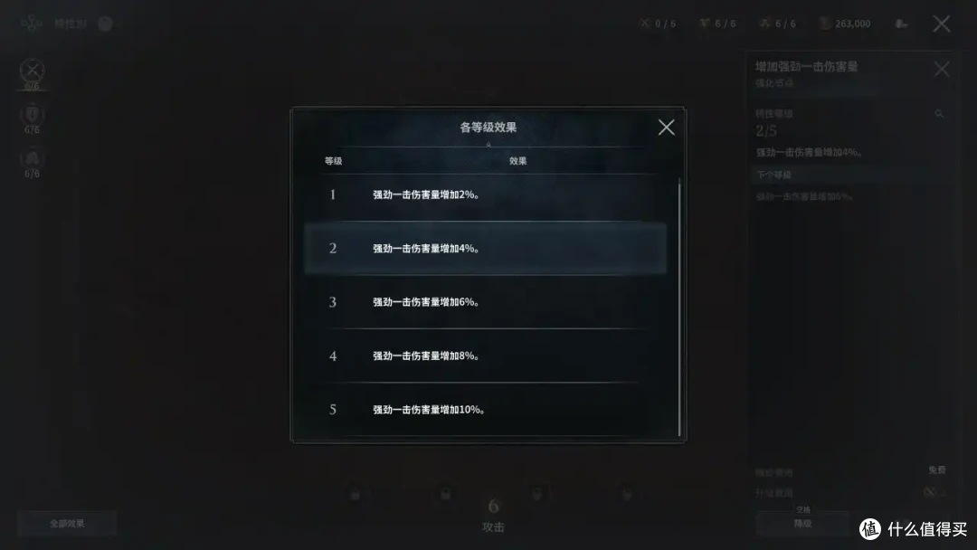 免费开玩!《权力的游戏:国王大道》满足我对权游的全部幻想!