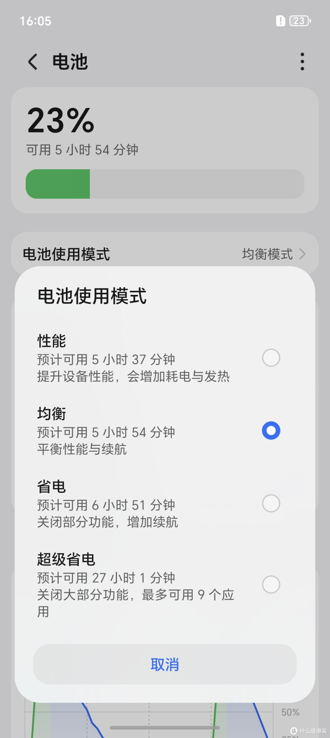 解锁全场景快充!荣耀 Magic8 Pro 充电评测