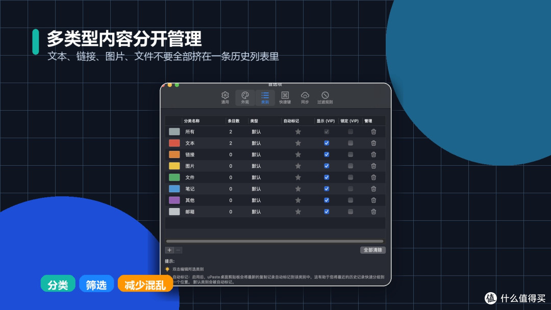 Mac 剪贴板工具怎么选,横评 Maccy、Raycast、Paste 和 uPaste