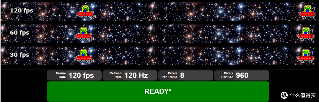 苹果色彩+4K 120Hz+90W一线通不到2000!618最值得买的专业显示器