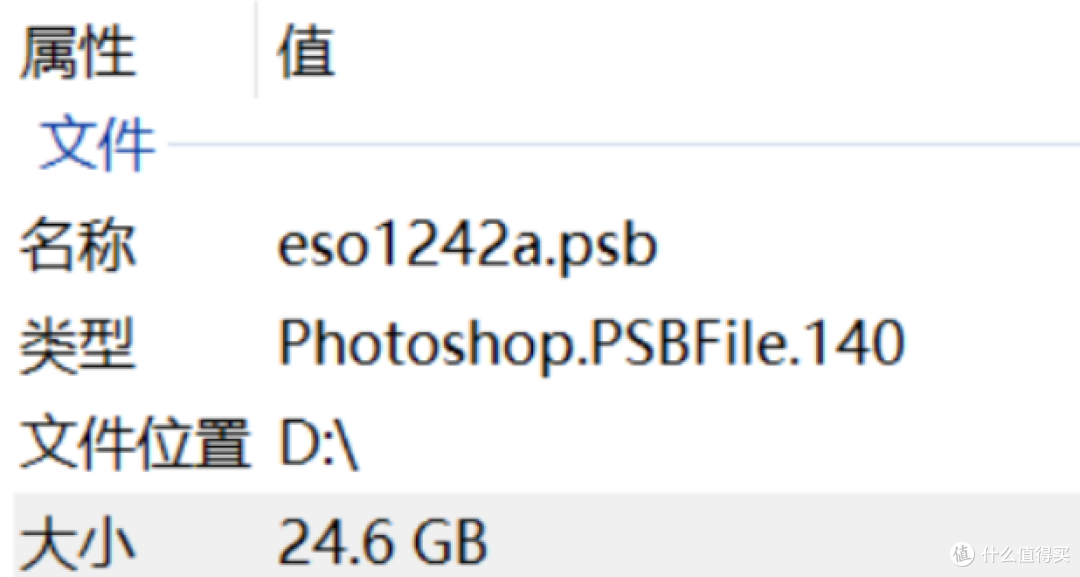 超大内存容量能提升电脑性能吗?十铨EXPERT引领者实测出乎你意料