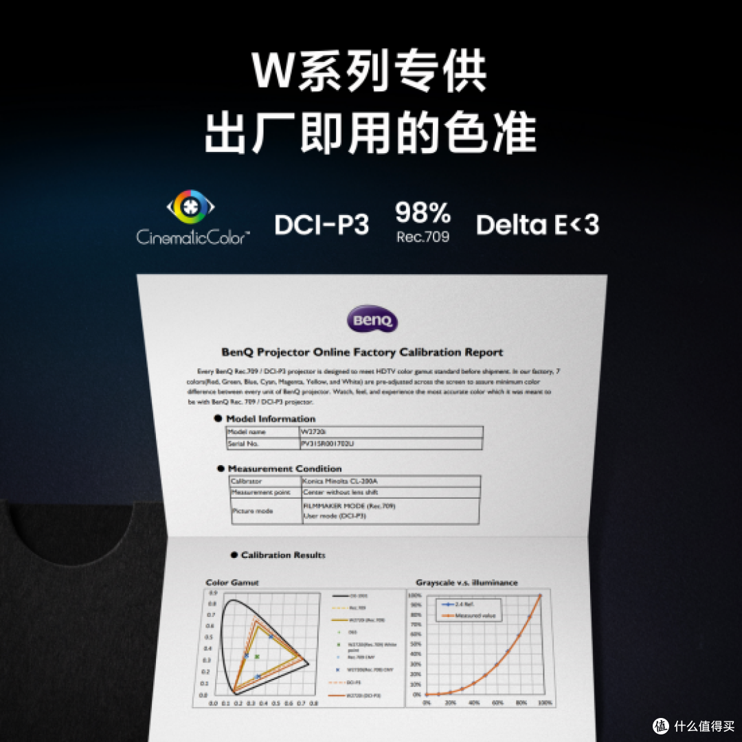 2026年家庭影院投影仪品牌指南