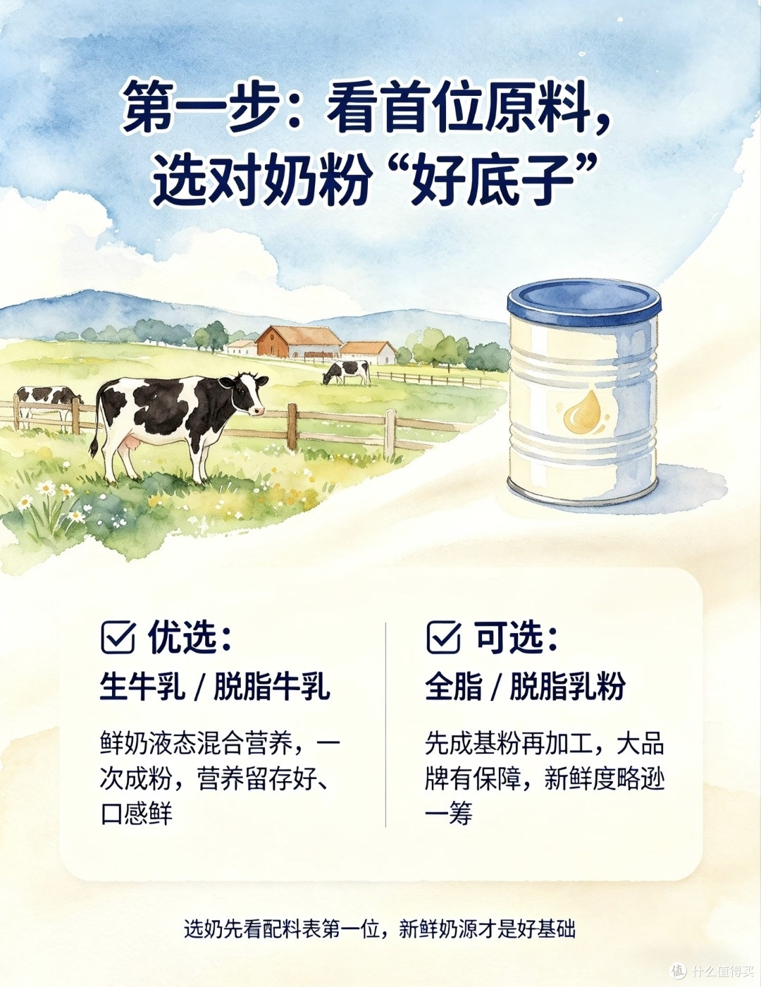 618宝宝奶粉选购|宝妈亲测三步避坑,别再交智商税!