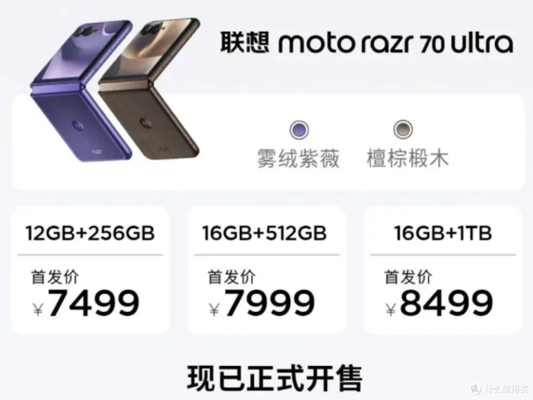 联想三款新机横评:拯救者Y70、小折叠、大折叠,哪款更值得买?