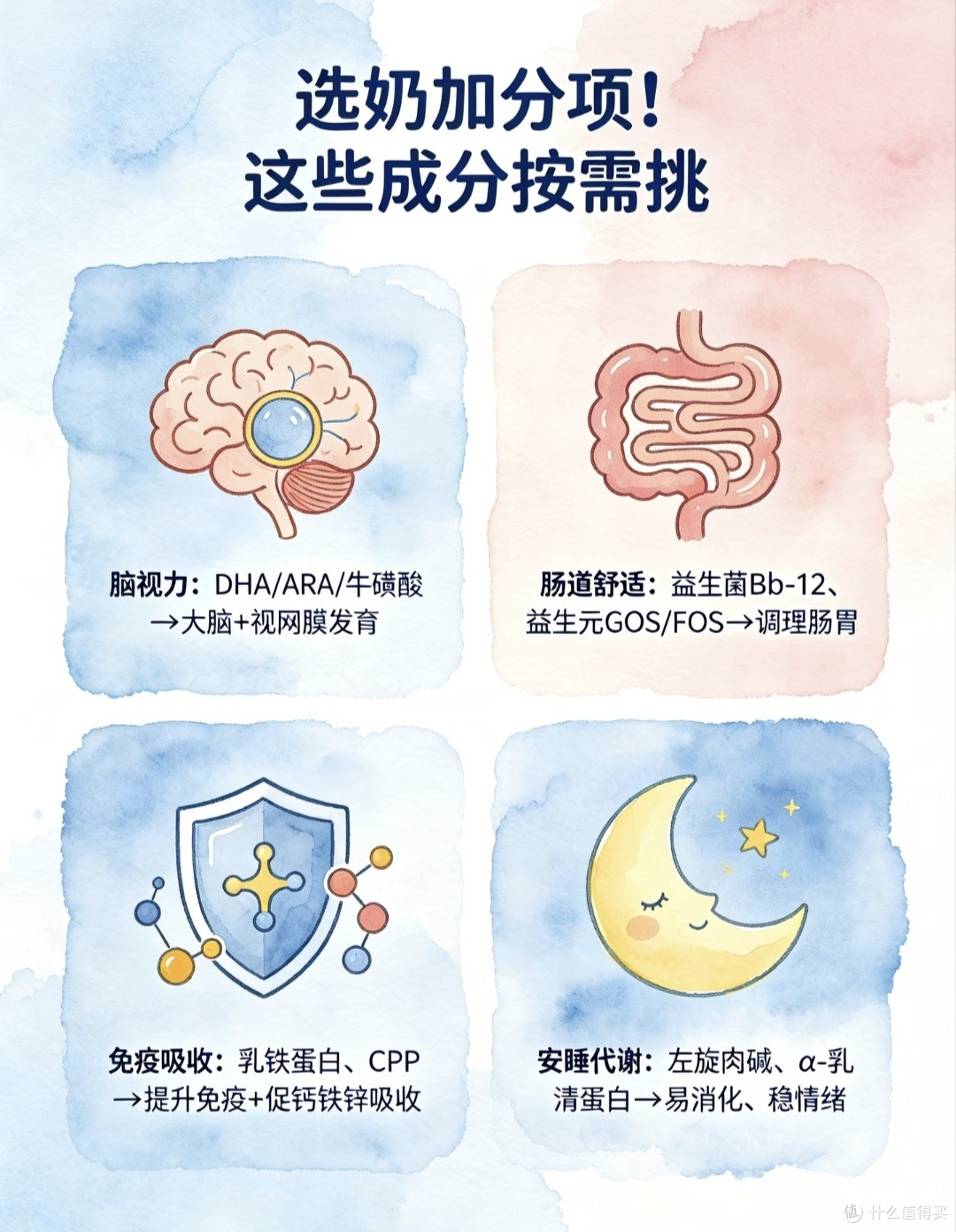 618宝宝奶粉选购|宝妈亲测三步避坑,别再交智商税!