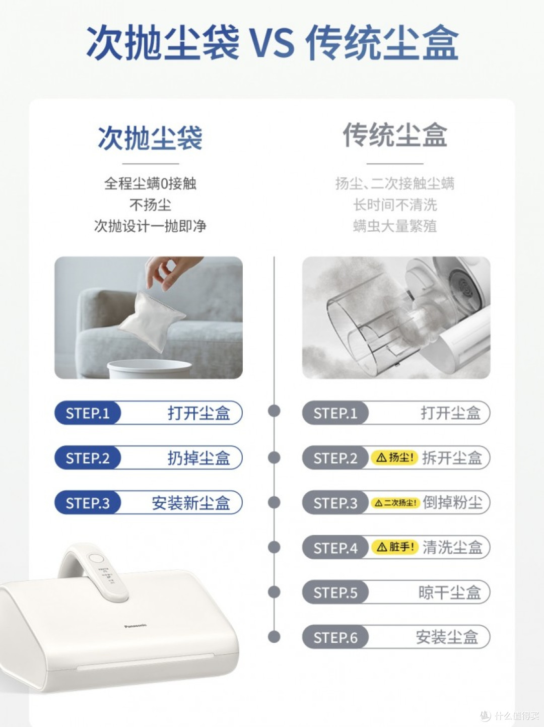除螨仪怎么选?2026年最新十大除螨仪品牌排行榜