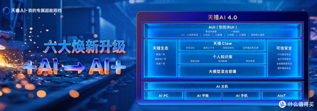 既是AI代理人又是Token工厂,联想AI主机P7开创一机双模新形态