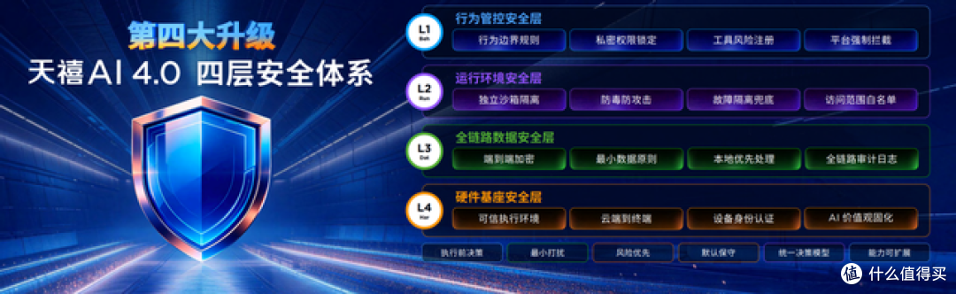 既是AI代理人又是Token工厂,联想AI主机P7开创一机双模新形态