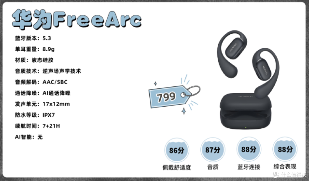 挂耳式耳机哪个听音乐好?盘点2026十大音质好的开放式耳机
