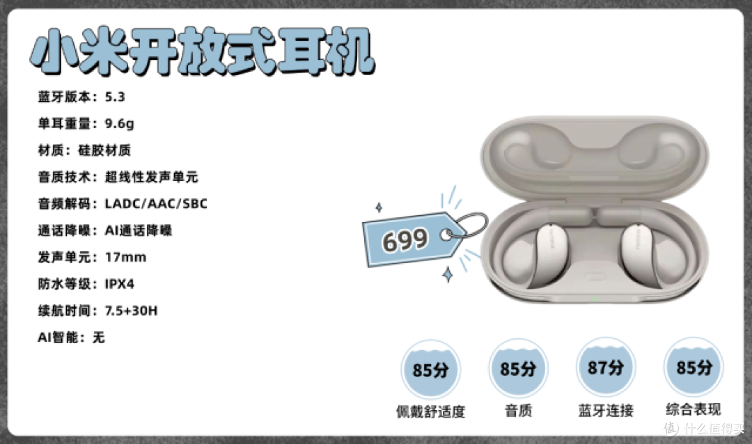 挂耳式耳机哪个听音乐好?盘点2026十大音质好的开放式耳机